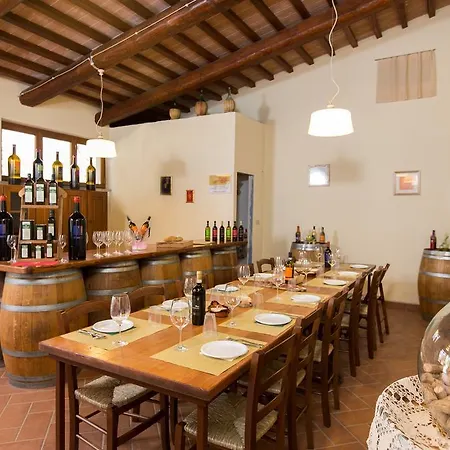 Farm stay Agriturismo La Vigna